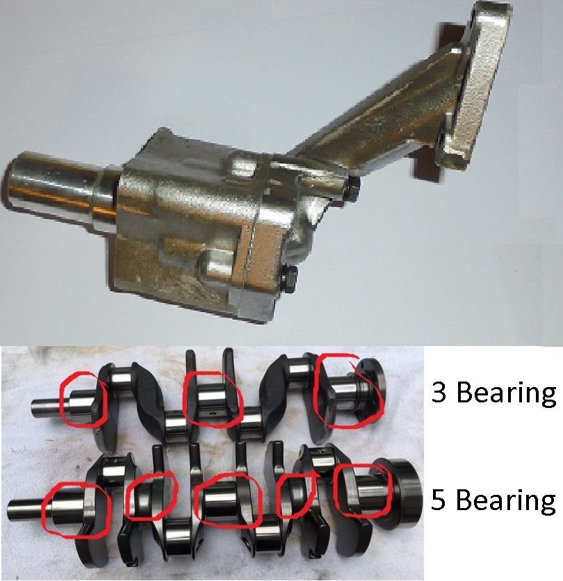 OIL PUMP (MG Magnette Mk4) (** From 1966- 68 **) 